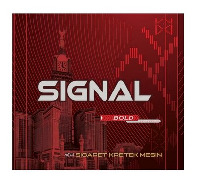 Trademark SIGNAL dan Lukisan