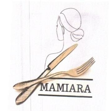 Trademark MAMIARA