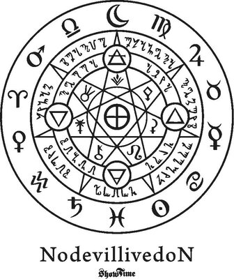 Trademark NODEVILLIVEDON