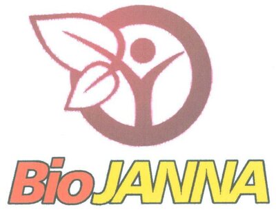 Trademark Biojanna