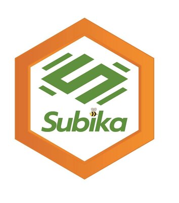 Trademark SUBIKA