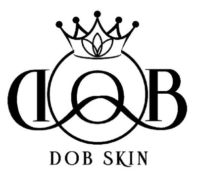 Trademark DOB SKIN