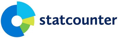 Trademark Statcounter