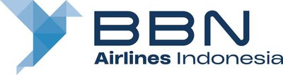 Trademark BBN Airlines Indonesia + Logo