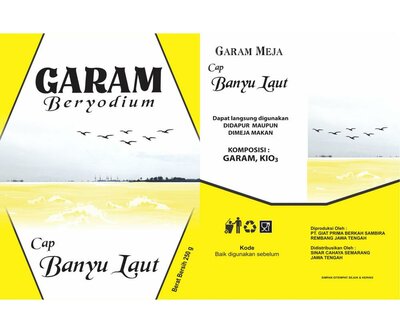 Trademark Banyu Laut