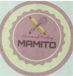 Trademark Mamito + LOGO