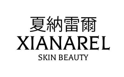 Trademark XIANAREL SKIN BEAUTY + logo