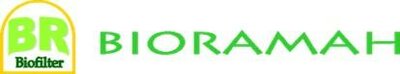 Trademark BIORAMAH BR Biofilter + Logo