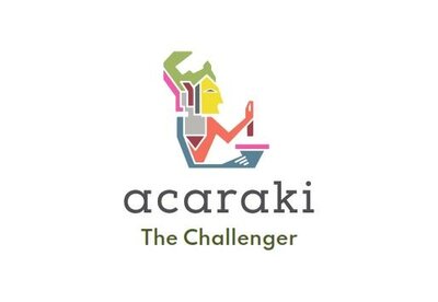 Trademark ACARAKI The Challenger dan logo