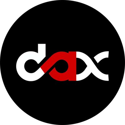 Trademark DAX