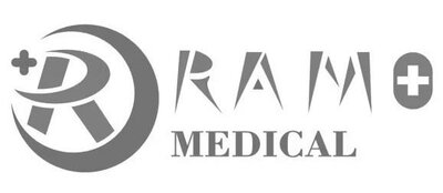 Trademark RAM MEDICAL + logo