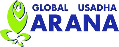 Trademark GLOBAL USADHA ARANA + Logo