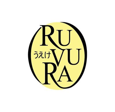 Trademark RU VU RA