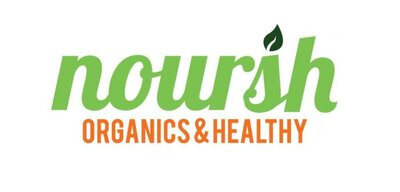 Trademark Noursh Organics & Healthy