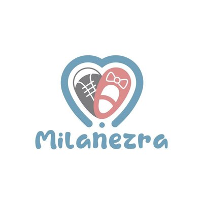 Trademark MILANEZRA