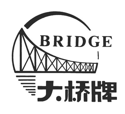 Trademark BRIDGE + logo + Huruf kanji dibaca DA QIAO PAI