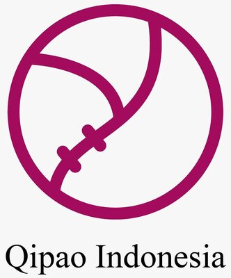 Trademark Qipao Indonesia & Lukisan