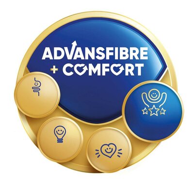 Trademark ADVANSFIBRE + COMFORT dan Logo