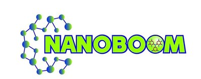 Trademark NANOBOOM DAN LUKISAN