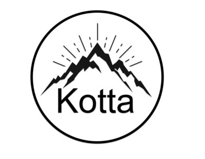 Trademark Kotta