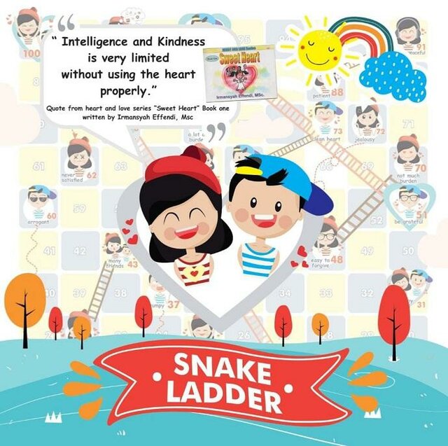 Trademark SNAKE LADDER + LUKISAN