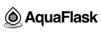 Trademark AQUAFLASK + LOGO