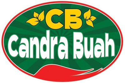 Trademark candra buah