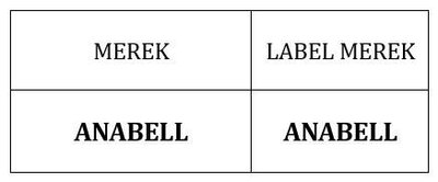 Trademark ANABELL