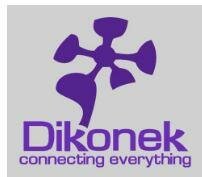 Trademark DIKONEK CONNECTING EVERYTHING DAN LUKISAN