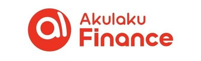 Trademark Akulaku Finance + Logo