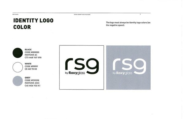 Trademark Roger Lim ( rsg by Roxyglass)