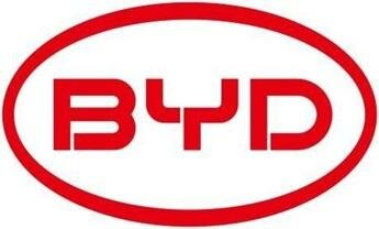 Trademark BYD