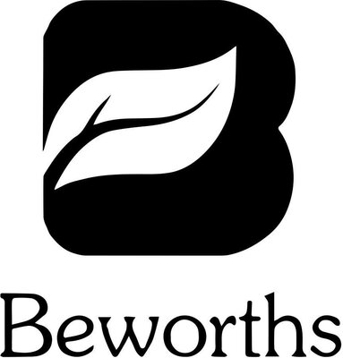 Trademark Beworths