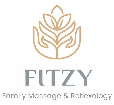 Trademark FITZY Family Massage & Reflexology + Lukisan