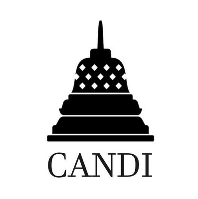 Trademark CANDI