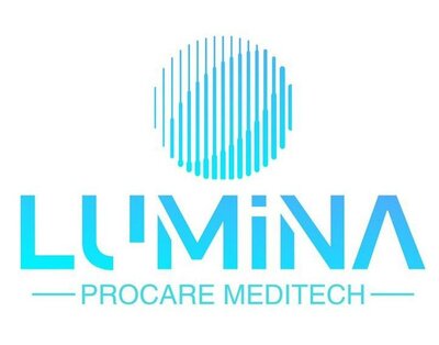 Trademark LUMINA PROCARE MEDITECH