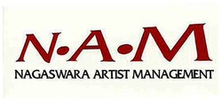 Trademark NAM NAGASWARA ARTIS MANAGEMENT