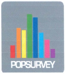 Trademark POPSURVEY