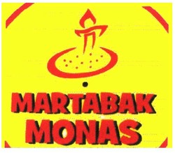 Trademark MARTABAK MONAS