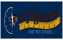 Trademark IT FIGURES! FAST FUN FITNESS + LOGO