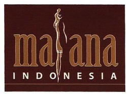 Trademark MALANA INDONESIA