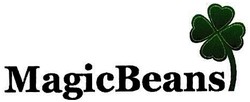 Trademark MAGICBEANS + LOGO