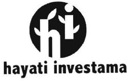 Trademark HAYATI INVESTAMA+LOGO HI