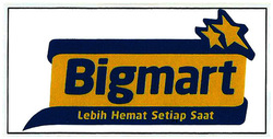 Trademark BIGMART