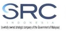 Trademark SRC INDONESIA