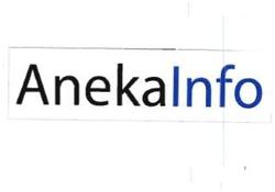 Trademark ANEKAINFO