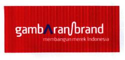 Trademark GAMBARAN BRAND Membangun Merek Indonesia