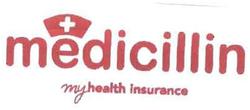 Trademark MEDICILLIN MY HEALTH INSURANCE