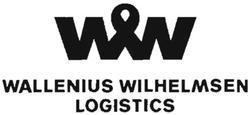 Trademark WALLENIUS WILHELMSEN LOGISTICS