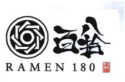 Trademark RAMEN 180